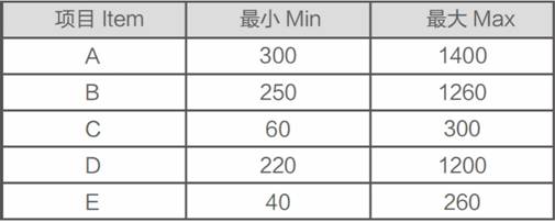 1648435552537122.jpg http://m.ypmx.com.cn/imageRepository/768c4ea3-f65f-4eb6-876c-7a1113572c70.jpg