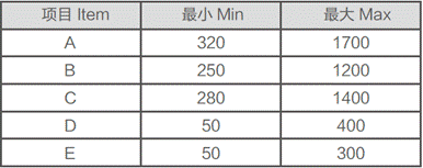 1648435686656234.gif http://m.ypmx.com.cn/imageRepository/ad6c8f15-043a-4bc8-8e11-0dd9bba5de13.jpg